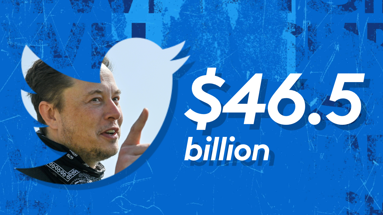 In the Land of Trillion Dollar Goliaths | Elon Musk secures $46.5 billion to buy Twitter