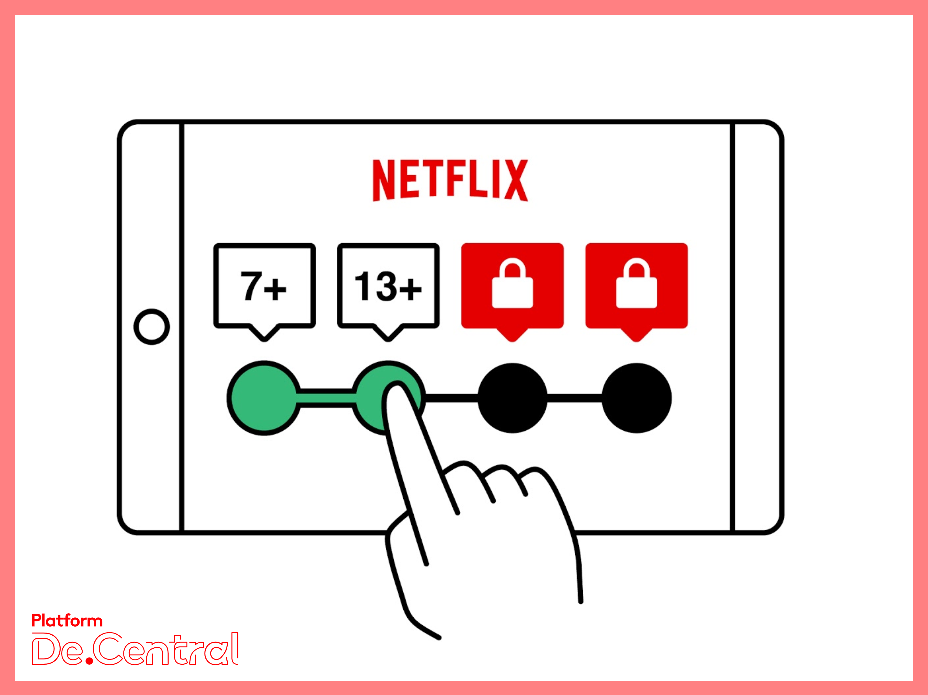 Netflix adds pin protected profiles