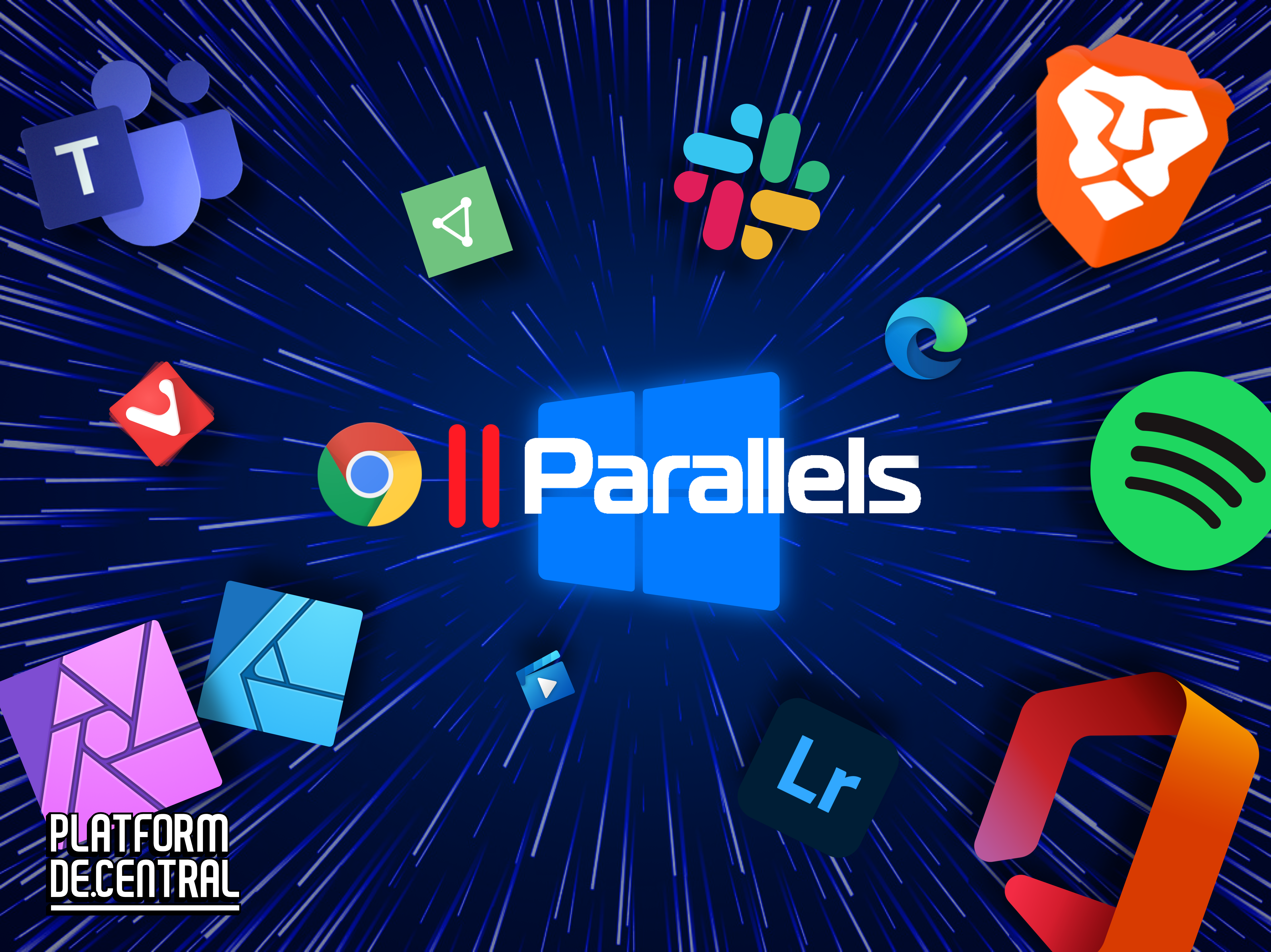 Parallels Desktop for Chrome OS now supports AMD Ryzen 5 and 7 CPUs